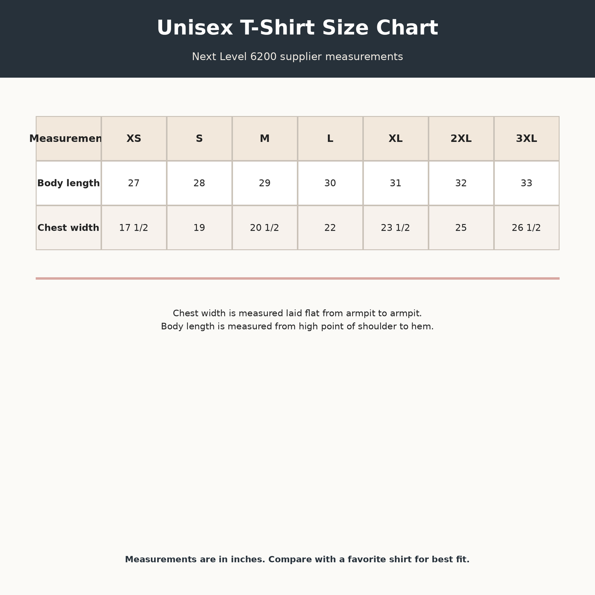 Unisex T-shirt size chart in inches